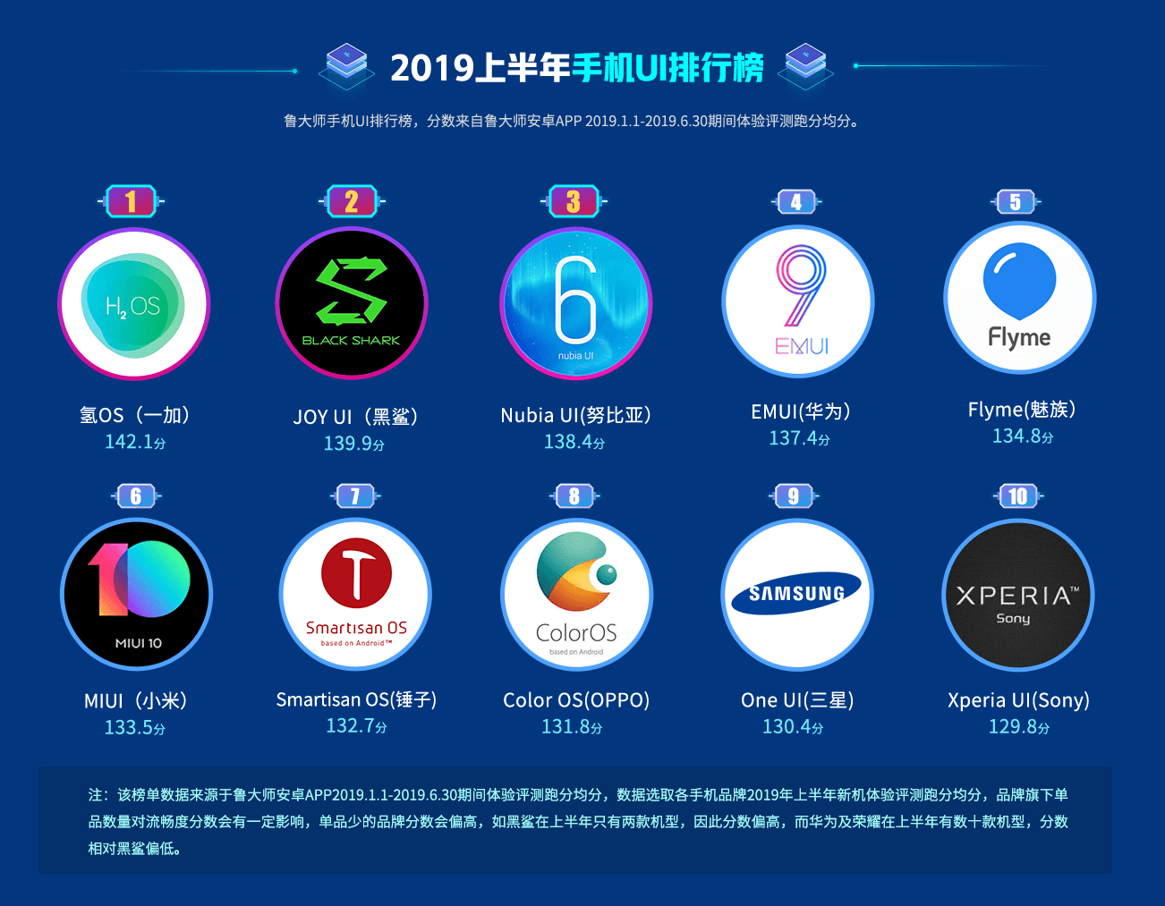 今日新澳门开奖结果,深度应用解析数据_macOS30.627