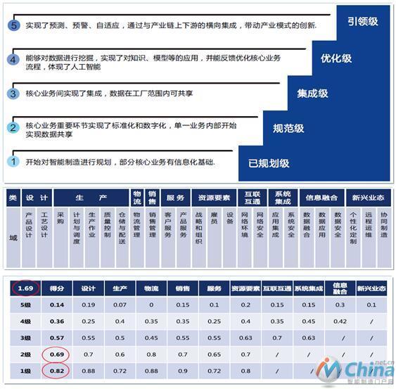 水果奶奶澳门三肖三码,前沿评估解析_云端版25.958