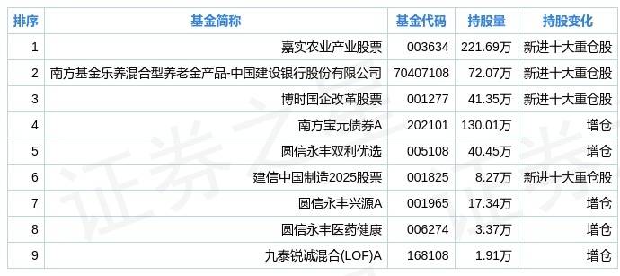 2024新澳门6合彩官方网,精确数据解析说明_2DM93.184