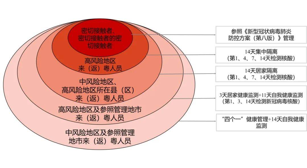 香港记录4777777的开奖结果,深层策略设计解析_HarmonyOS19.376