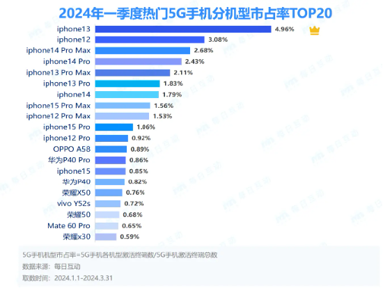 2024年新奥门天天开彩,实践分析解释定义_ios89.338