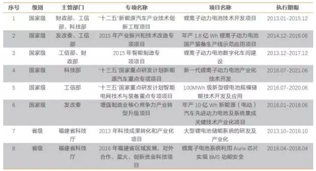 2024年12月7日 第71页