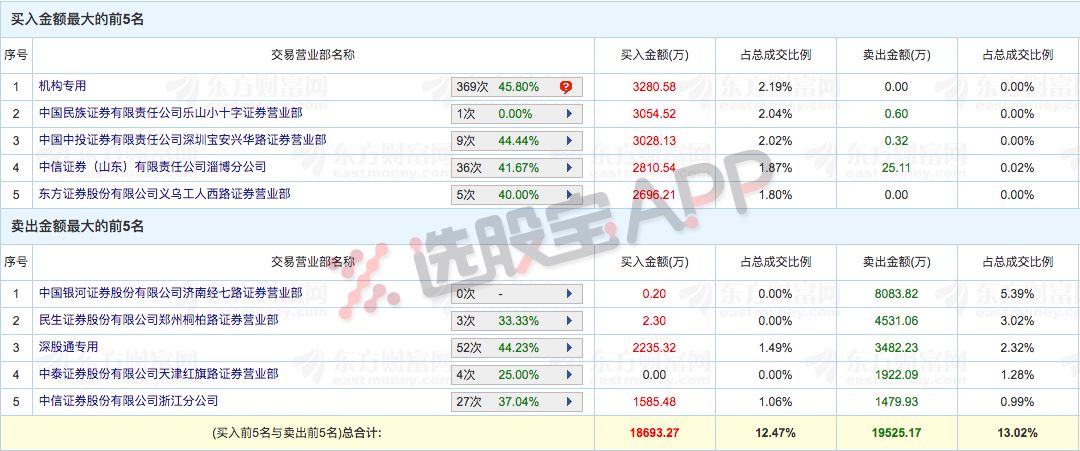 天天开澳门天天开奖历史记录,科学评估解析说明_FHD版46.500