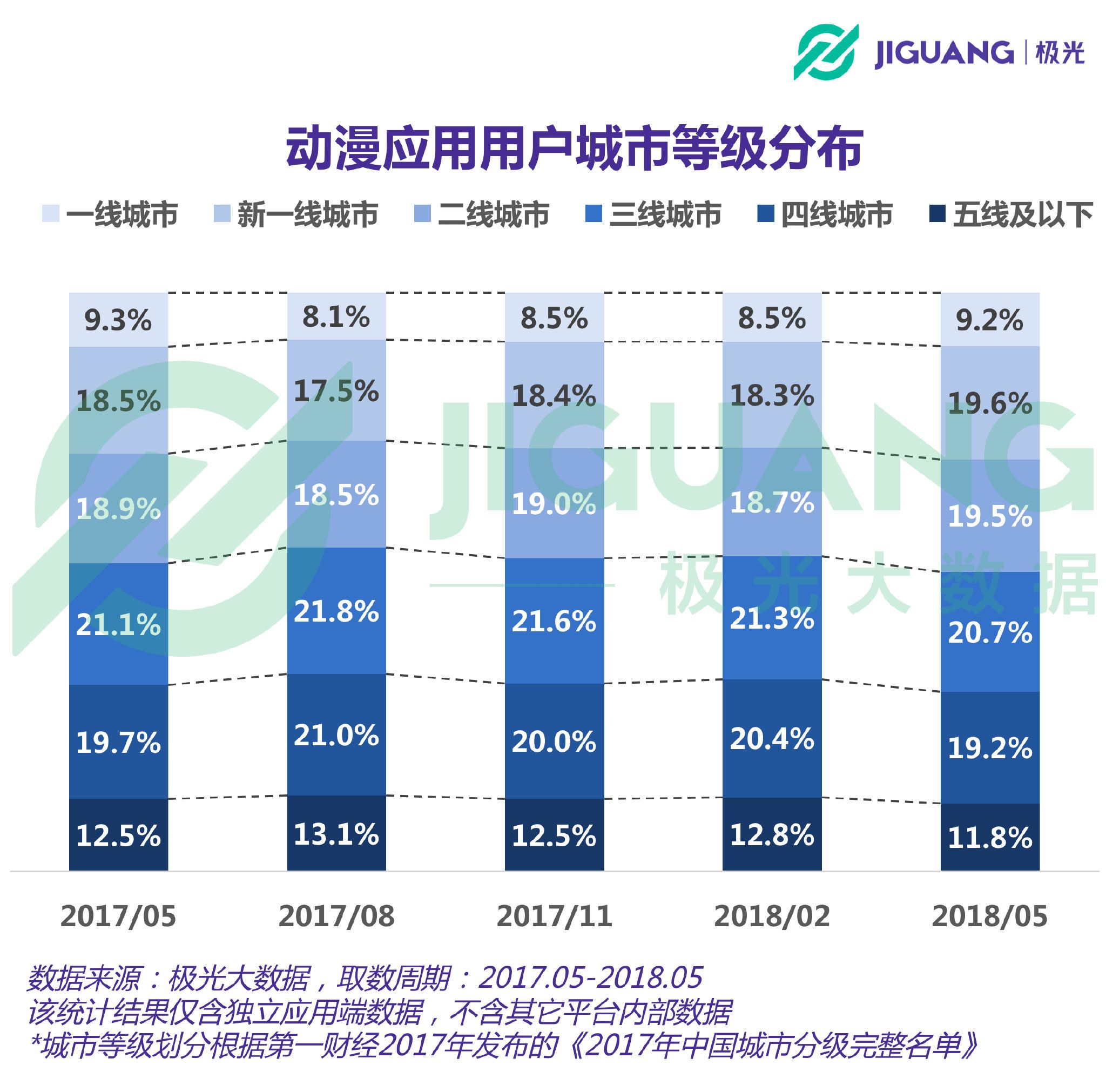 2024新澳天天彩资料免费提供,经济性执行方案剖析_win305.210