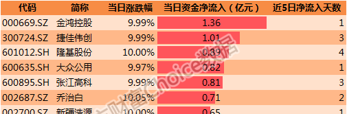 2024年澳门天天开好彩,真实数据解释定义_1080p80.542