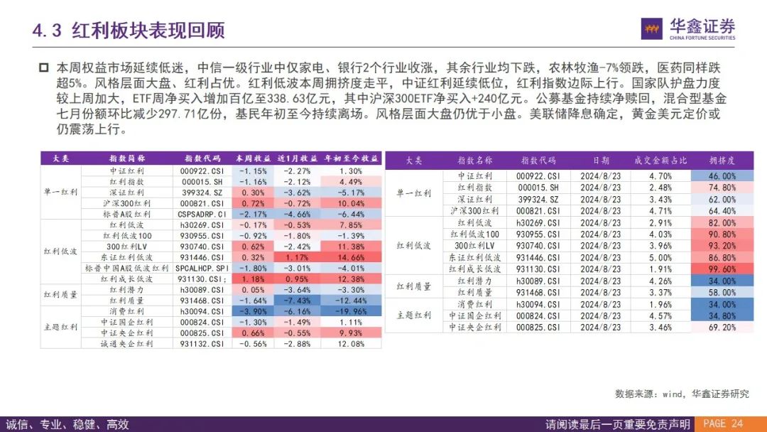 花凌若别离 第3页