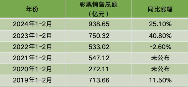 2024新澳最精准资料大全,实地解析说明_UHD62.938