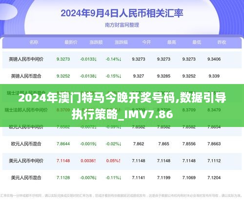 2024澳门今晚开特马开什么,动态词语解释落实_1080p83.868