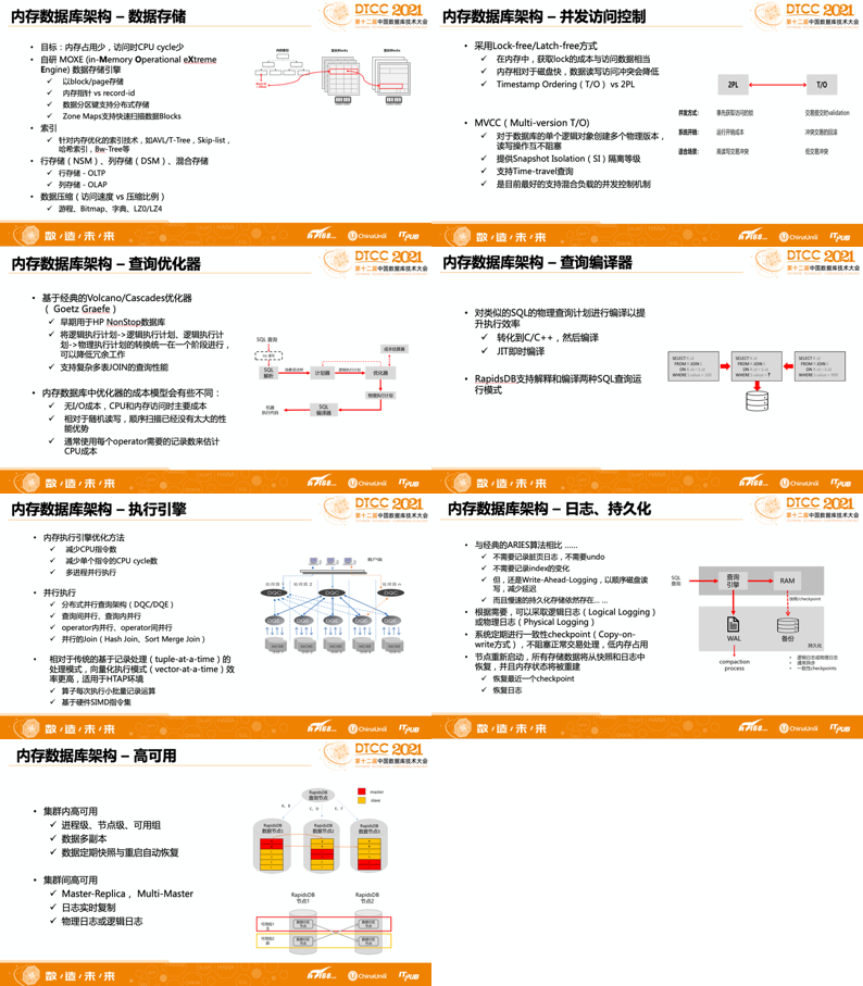 2024新奥精准资料免费大全,数据资料解释落实_升级版8.163