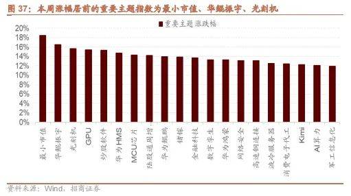 孤独冭羙 第3页