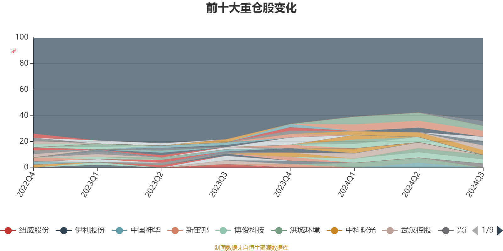 2024新澳正版资料大全旅游团,动态解析词汇_终极版49.230