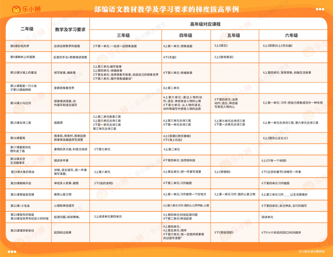 新奥门资料免费单双,可靠操作方案_set62.447