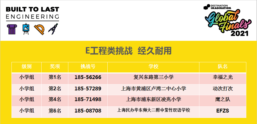 澳门一码一肖一特一中全年,迅速响应问题解决_安卓14.430