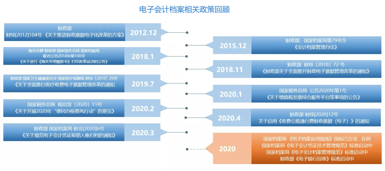 2024新奥免费看的资料,灵活性方案解析_mShop18.967