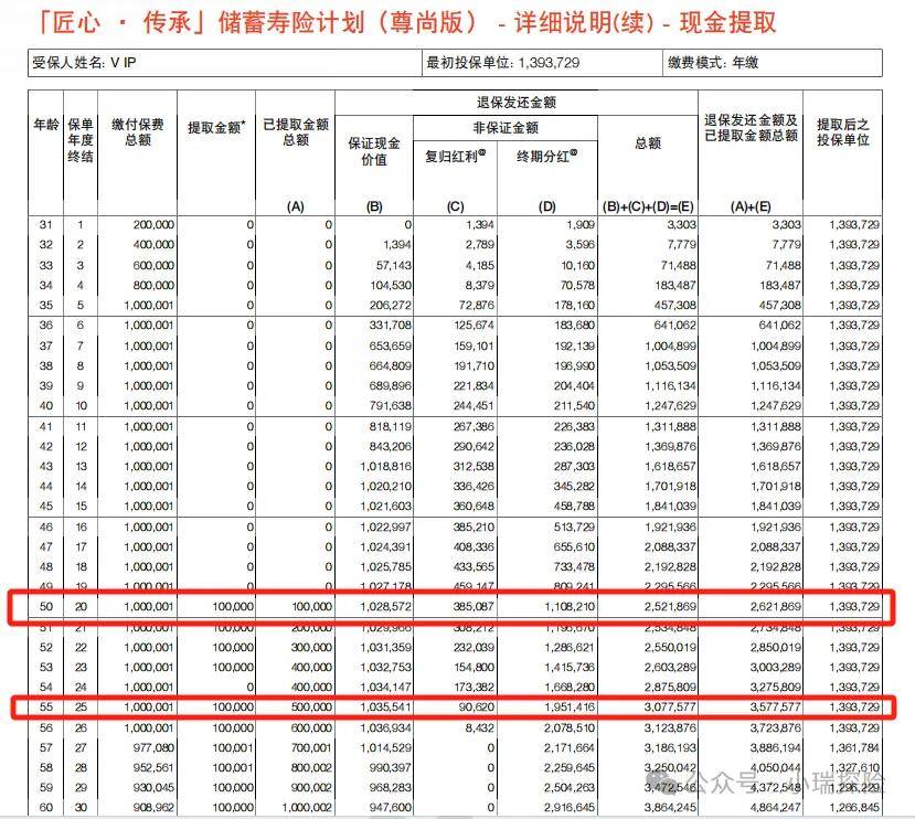 香港最准一肖一特100,深层策略数据执行_10DM21.10