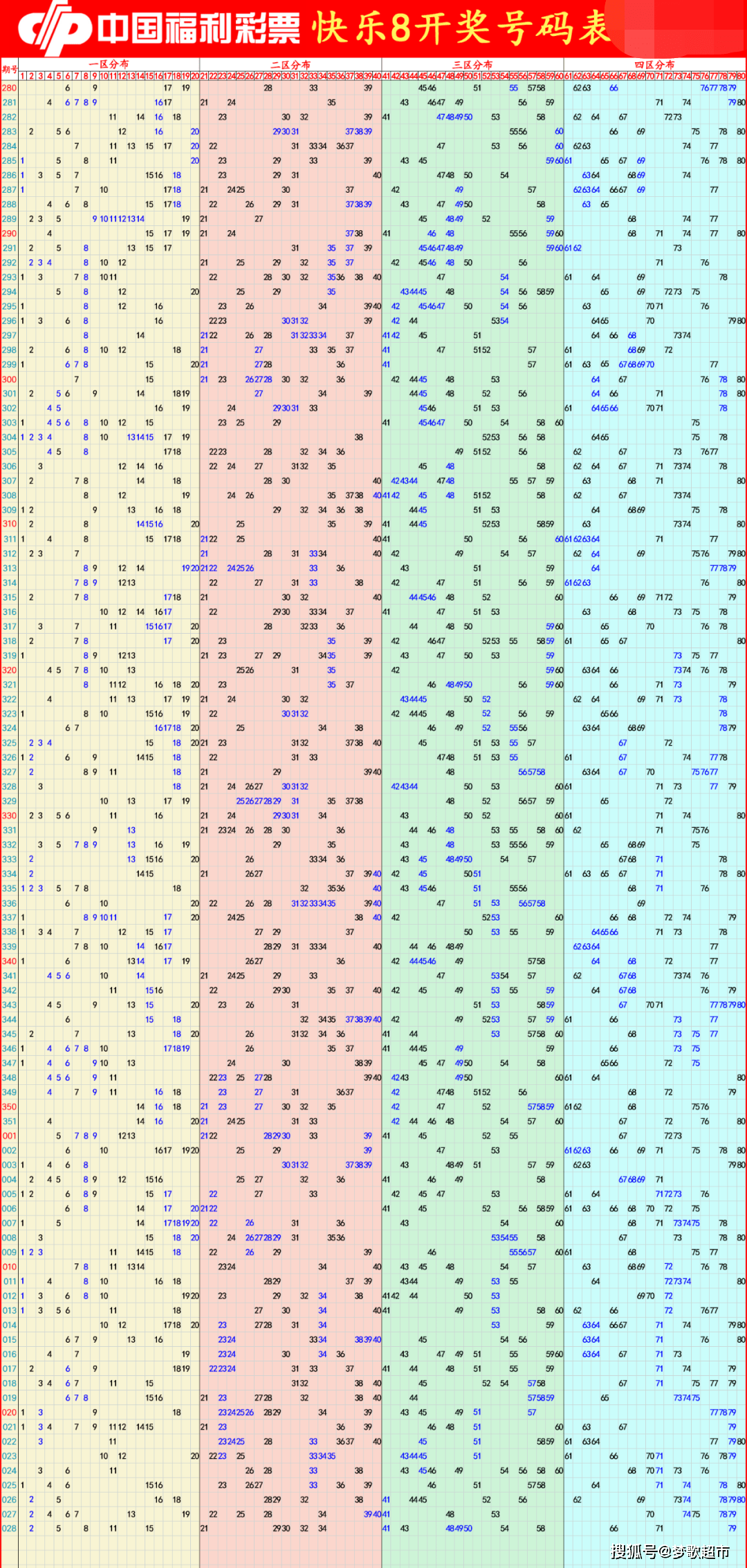 新澳门天天开奖资料大全,高速响应方案规划_XR43.71