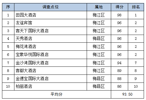 2024新澳门开门原料免费,实地调研解释定义_zShop77.718