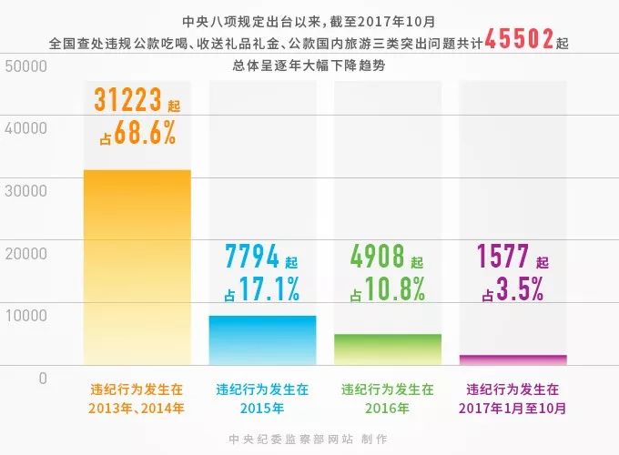 澳门一码准特,全面分析应用数据_冒险版54.410