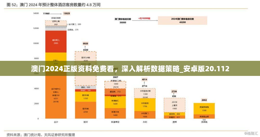 2024新澳门挂牌,综合数据解析说明_投资版37.326