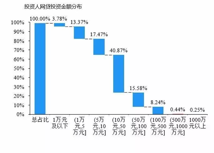 新澳最精准正最精准龙门客栈,系统化推进策略探讨_优选版48.450