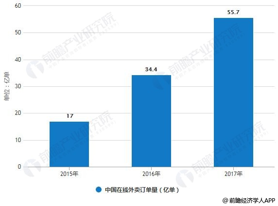 2024免费资料精准一码,全面实施分析数据_扩展版98.879