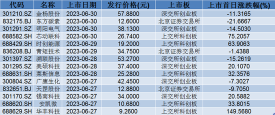 014940cσm查询,澳彩资料,正确解答落实_黄金版3.236