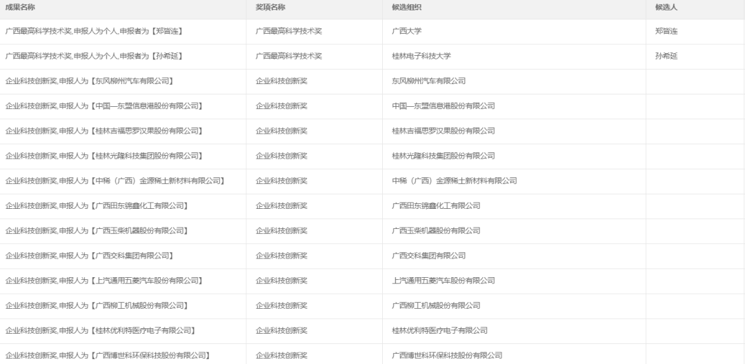 澳门码开奖结果+开奖结果,实地验证方案_Advanced28.325