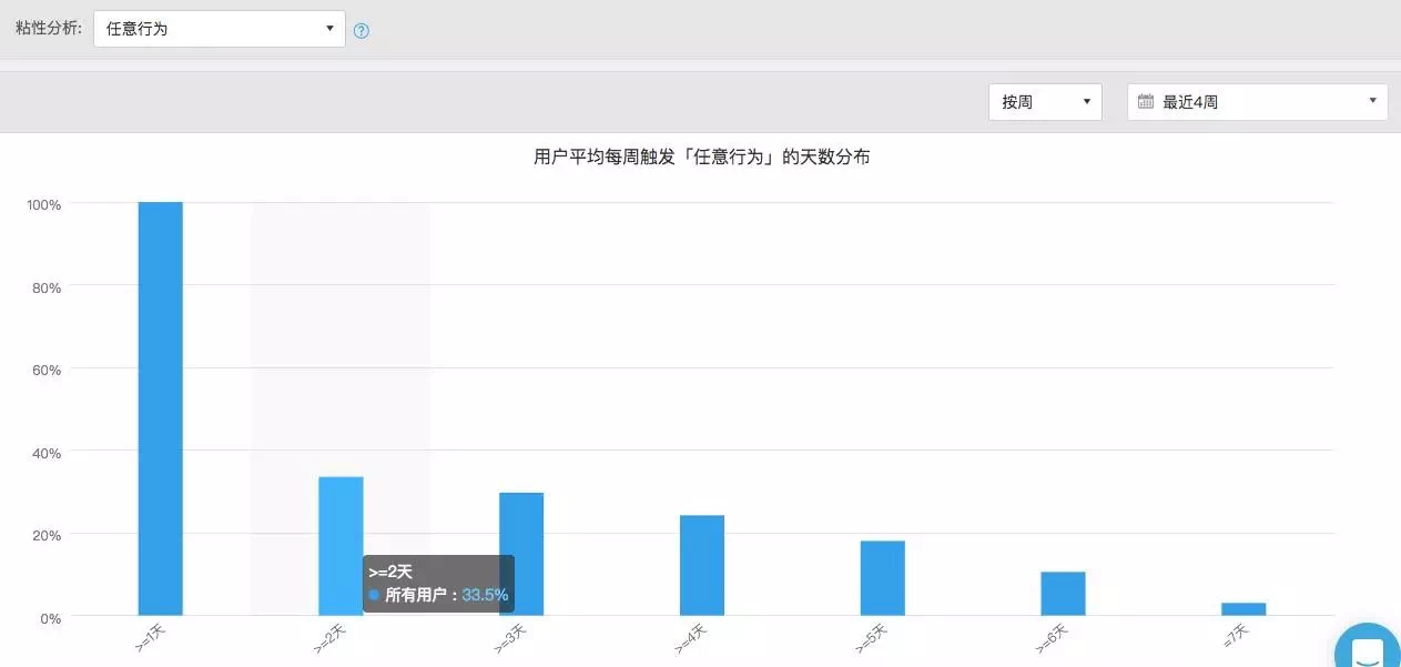 新澳精准免费提供,系统化评估说明_WearOS33.786