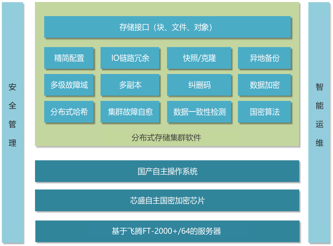 澳门800图库精准,精细策略分析_FT41.721