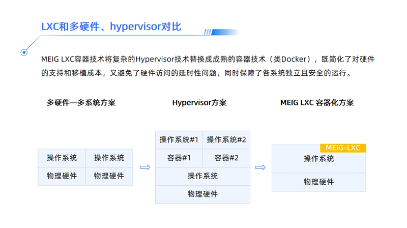 澳门三码三码精准,迅捷解答计划落实_Holo11.651