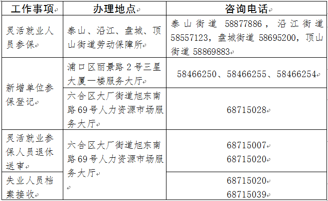 南京市玄武区政府办公室副主任是谁,长期性计划定义分析_L版21.284