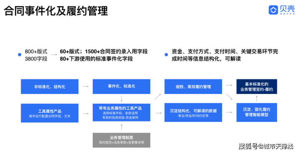 2024新澳历史开奖,前沿解析说明_mShop74.922