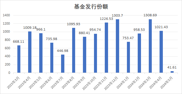 新澳开奖记录今天结果,市场趋势方案实施_挑战版58.515