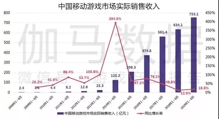 寸心难寄 第3页