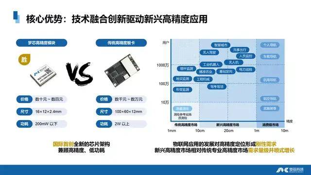 新奥内部资料网站4988,新兴技术推进策略_10DM42.485