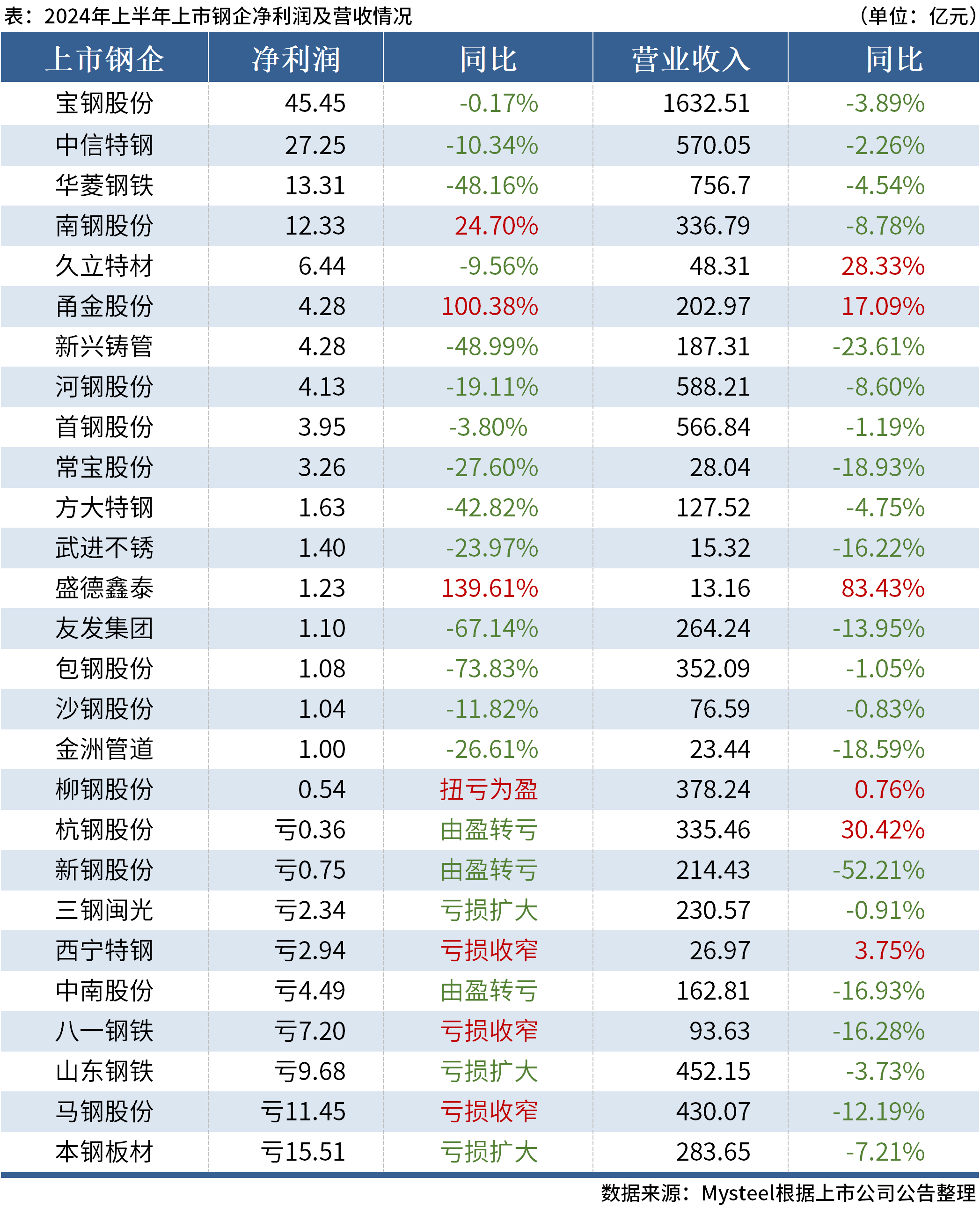 澳门六开奖最新开奖结果2024年,快速设计响应解析_XT25.763