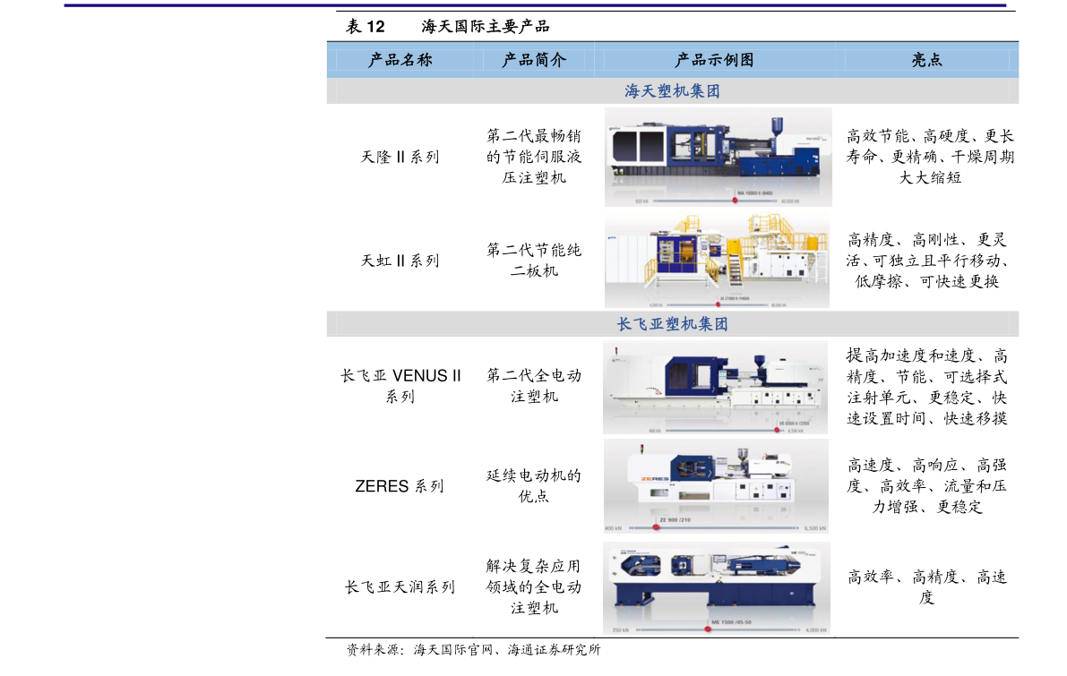 洛阳玻璃重组重塑企业架构，开启新篇章，最新消息揭秘