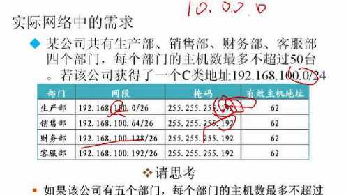 探索数字先锋门户，最新1024地址揭秘