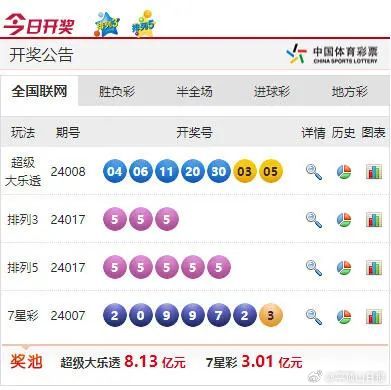 132688ccm澳彩开奖结果查询最新,科学研究解析说明_复刻款42.813