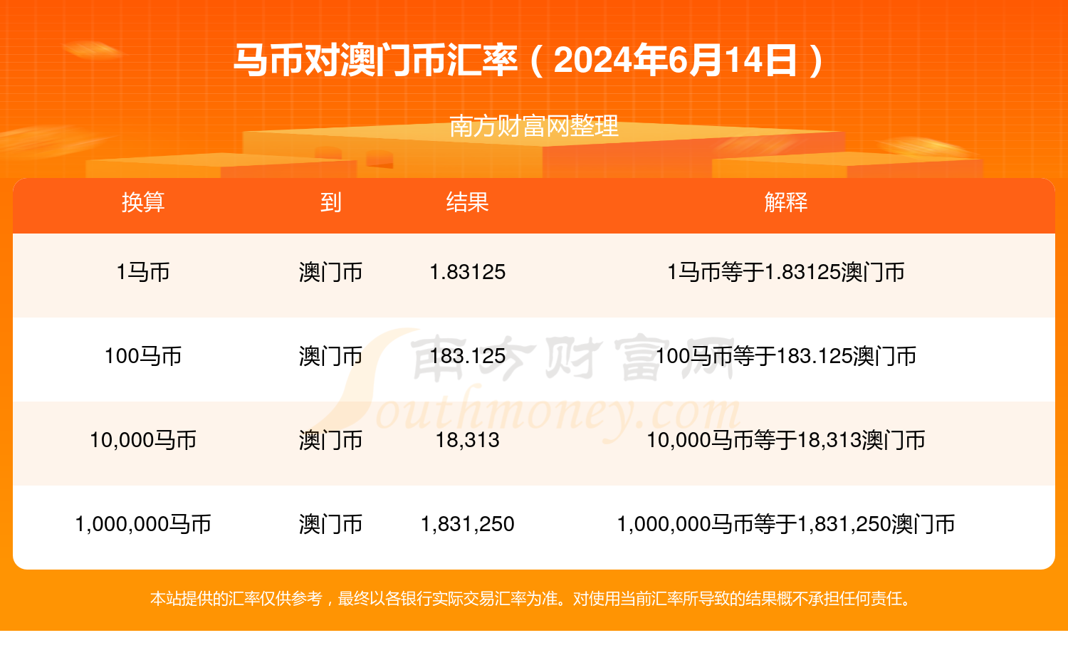 2024年澳门特马今晚,迅速落实计划解答_Gold34.573