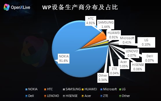 新澳门期期精准准确,深度策略应用数据_WP版31.146