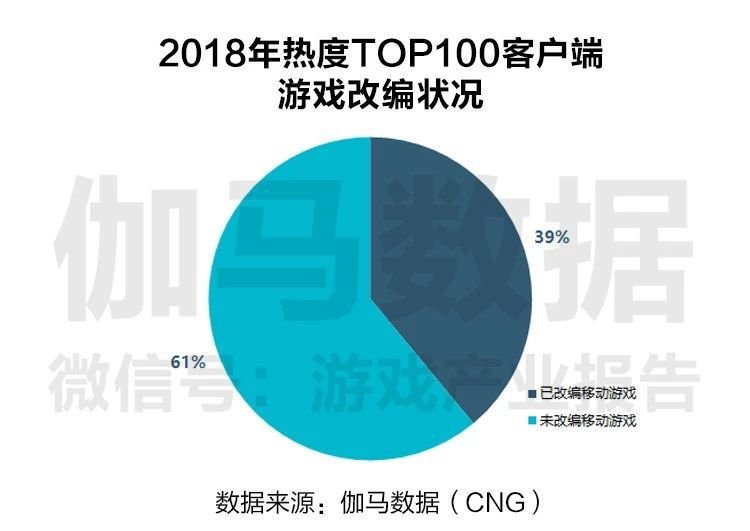 2024年新奥天天精准资料大全,实地评估策略数据_专业款73.231