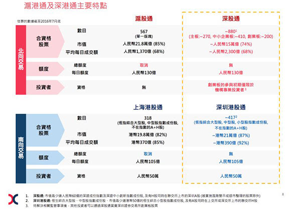 梦回仙境 第3页