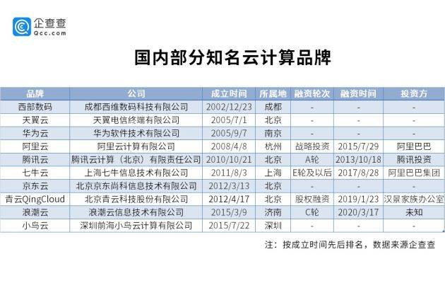 新澳天天开奖资料大全62期,数据整合计划解析_Lite88.446