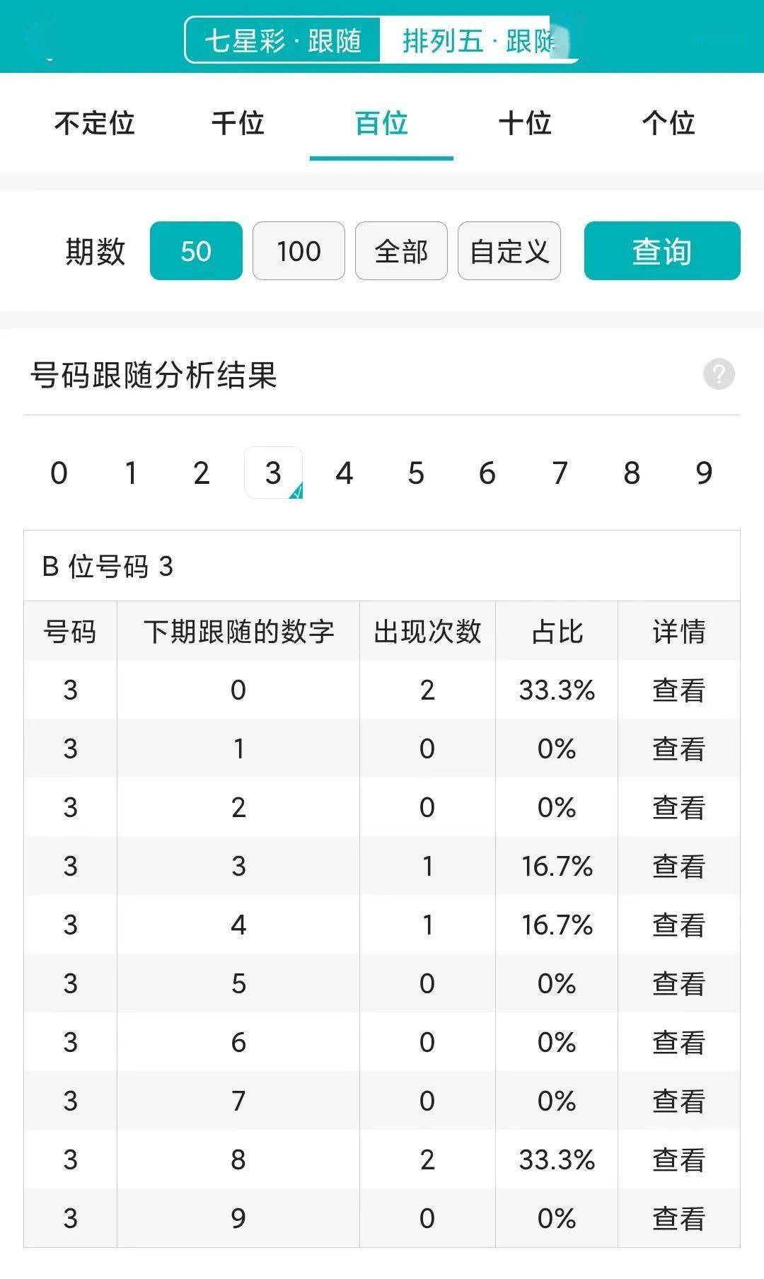 最准一肖一码100,决策资料解释落实_Prestige17.347