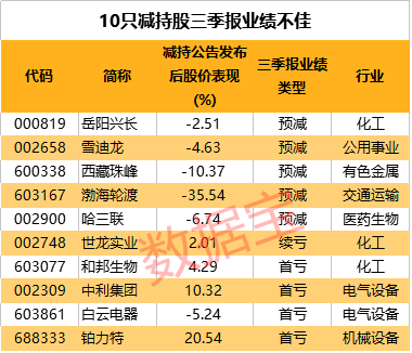 2023年澳门特马今晚开码,深层数据计划实施_CT86.710