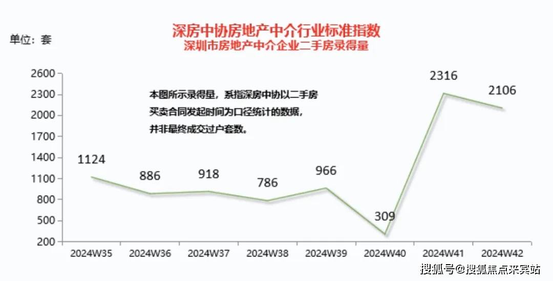 2024年新奥门天天开彩,实地策略评估数据_nShop64.267