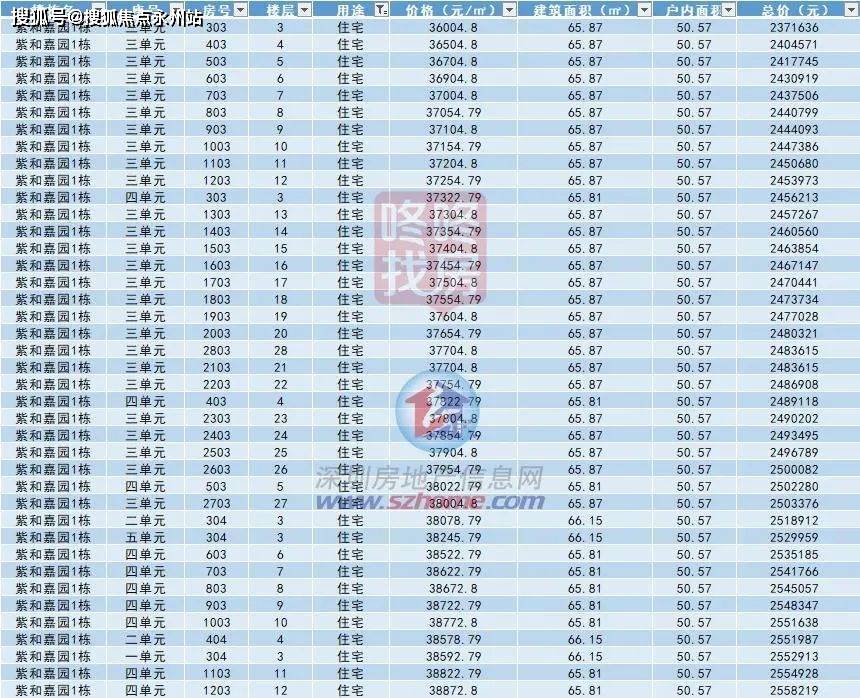 澳门天天好彩,高速响应方案规划_进阶款40.64