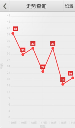 不管我多努力′伱始终站在 第3页