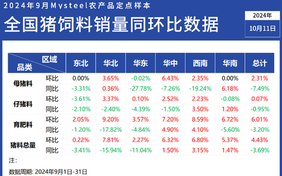 新澳利澳门开奖历史结果,真实数据解析_3D10.988